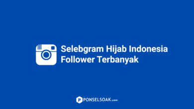 Selebgram Hijab Indonesia dengan Follower Terbanyak